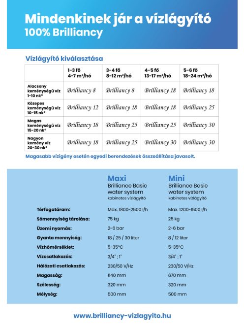 Brilliancy Basic Water System 25 - 1"