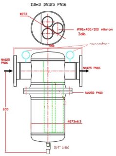 Karimás ipari technológiai szűrő DN125
