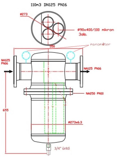Karimás ipari technológiai szűrő DN125